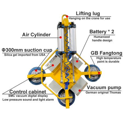 600kg 800kg Manual Vacuum Glass Lifter Machine Loading Unloading With Four Suckers